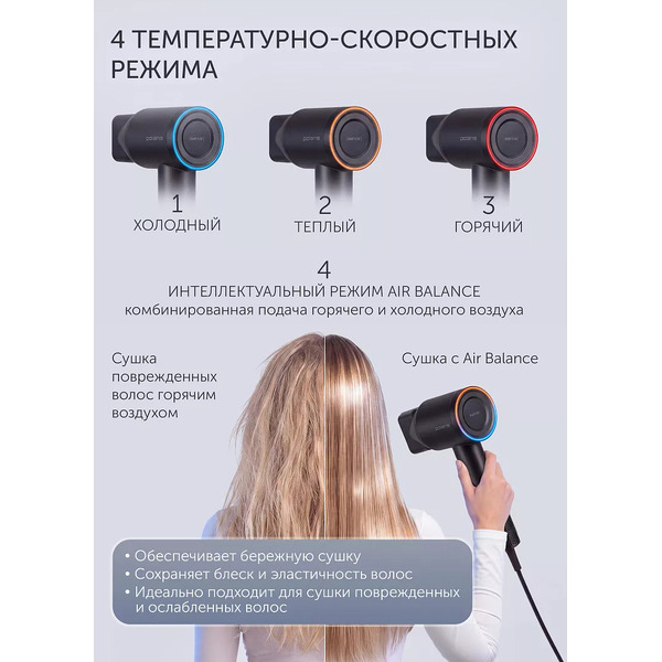 Фен POLARIS PHD 1422 (черный)