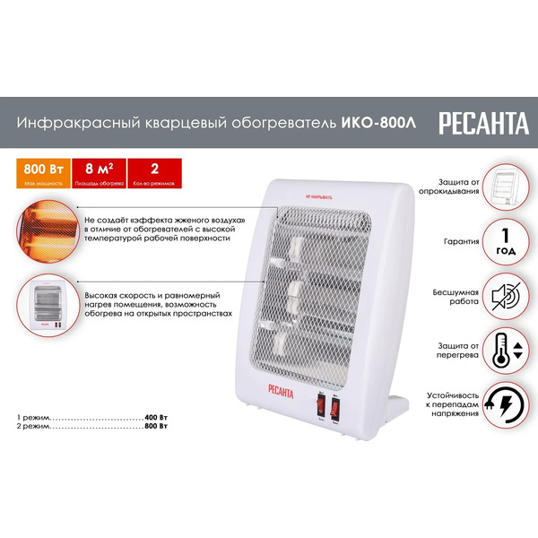 Обогреватель Ресанта ИКО-800Л (67/5/9)