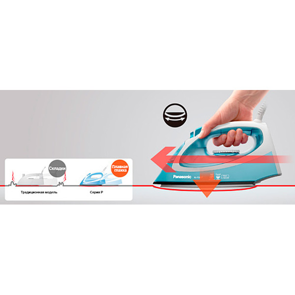 Электроутюг PANASONIC NI-P210TGTW