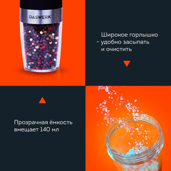 Набор электроперечниц Daswerk 456624