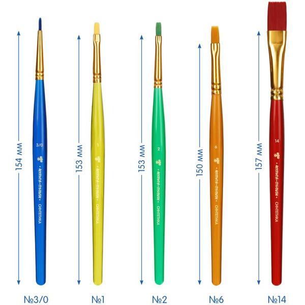 Набор кистей Мульти-Пульти Чебурашка НКЧБ_53002 (5 шт)