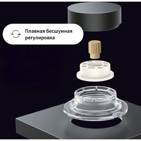 Диммер Aqara H1  (ZNXNKG02LM)