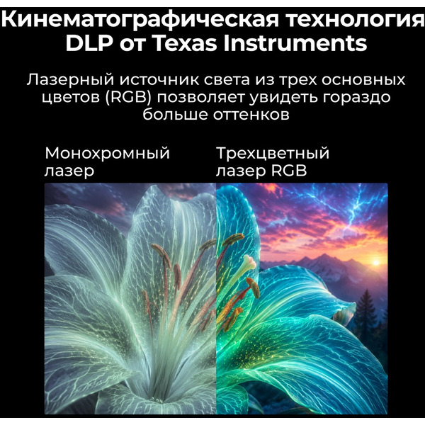 Проектор Cactus CS-U2.B