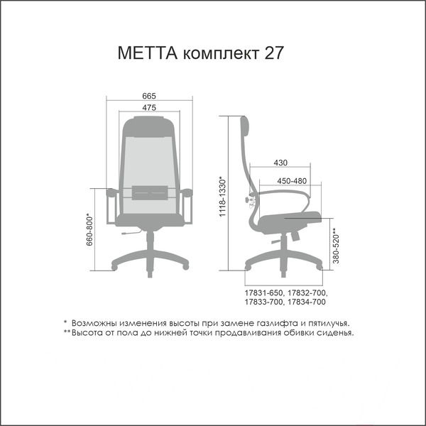 Кресло офисное МЕТТА B 1B 27/K130 черный (27 PL)