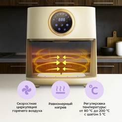 Аэрогриль Kitfort КТ-2258