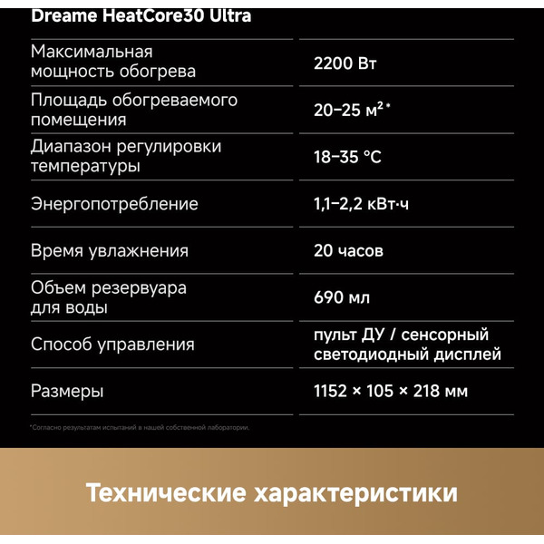 Конвектор Dreame HeatCore HT30 Ultra HT-22/HEAT30T-RU