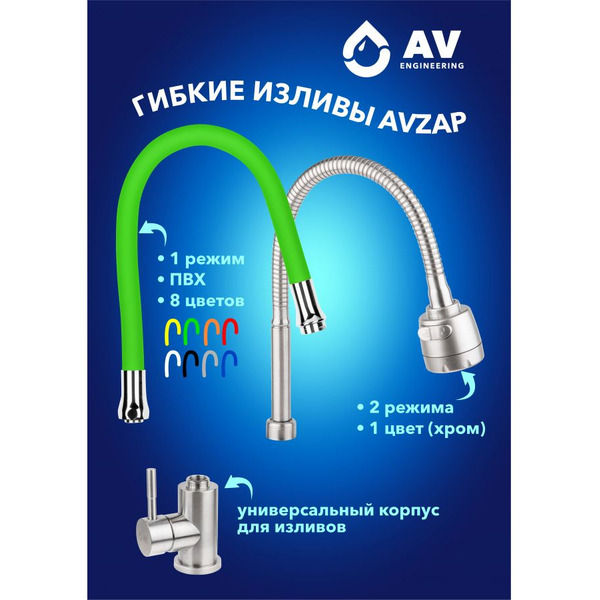 Излив AV Engineering AVZAP-SGRN