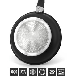 Набор посуды Pomidoro Comodo set P640557