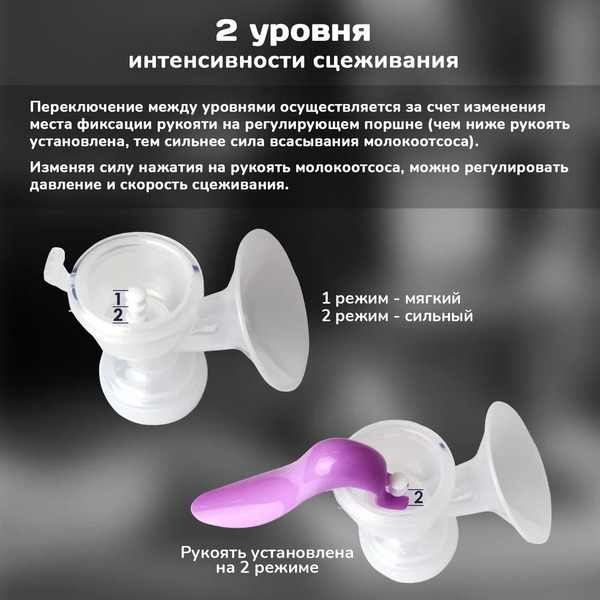 Ручной молокоотсос Kunder 10737 (голубой)