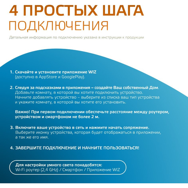 Светодиодная лампочка Gauss Smart Home E27 6.5 Вт 2000-5500K 1370112