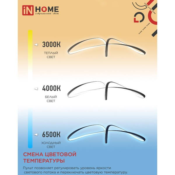 Светильник светодиодный IN HOME ESTETIKA DALI-FX-90BL (4690612062440)