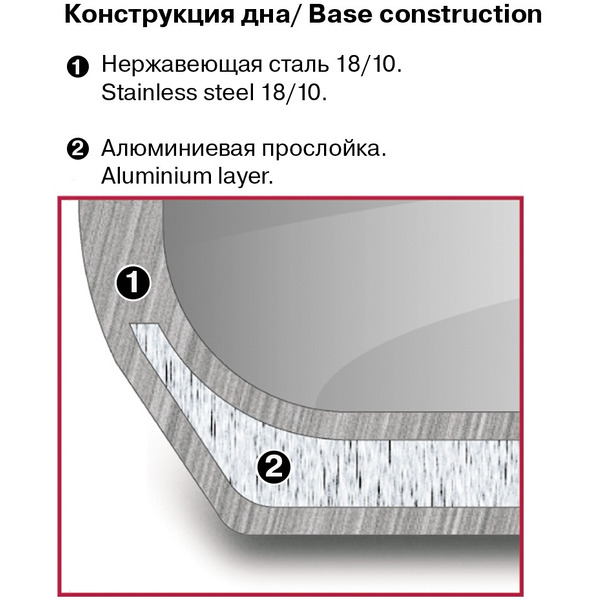 Кастрюля Rondell Fest RDS-1322