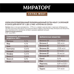 Влажный корм для кошек Мираторг Extra Meat для котят от 1 до 12 мес с курочкой в соусе (80г)