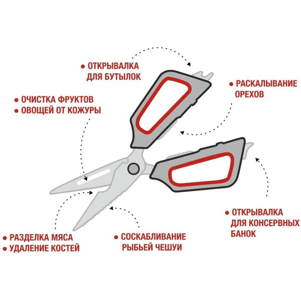 Ножницы кухонные Perfecto Linea CHEF 21-411125