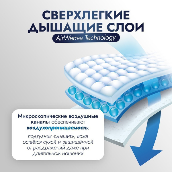 Одноразовые подгузники-трусики для взрослых REISEN размер XL 30шт