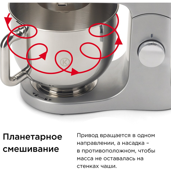 Кухонная машина Kenwood KMX750BK