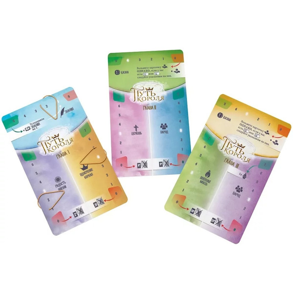 Настольная игра Стиль Жизни Повороты судьбы Путь короля LS50-2