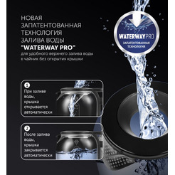 Электрочайник Polaris PWK 1753CGL