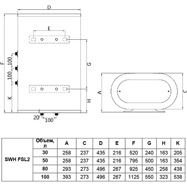Водонагреватель накопительный Timberk SWH FSL1 30 VE