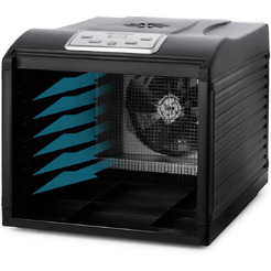 Сушилка для овощей и фруктов KITFORT KT-1906