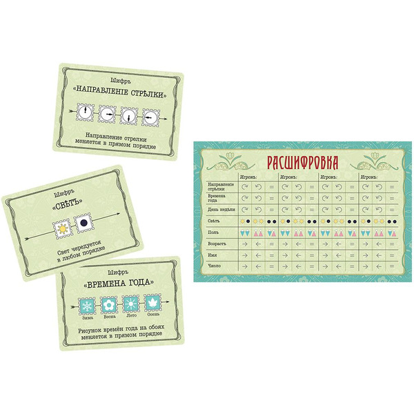 Настольная игра Hobby World Заговорщики 952141