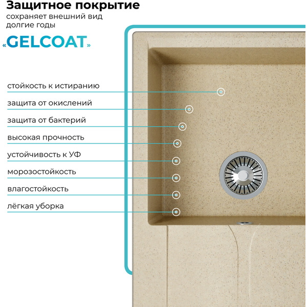 Кухонная мойка Polygran Gals 860 (опал)
