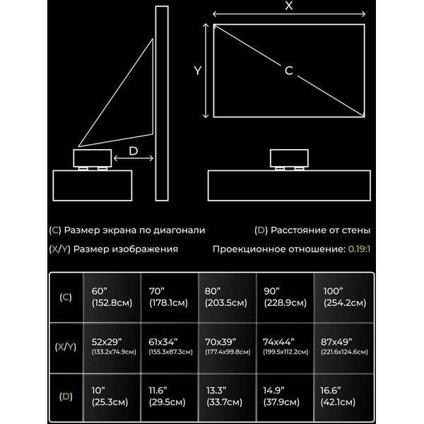 Проектор Cactus CS-U2.B