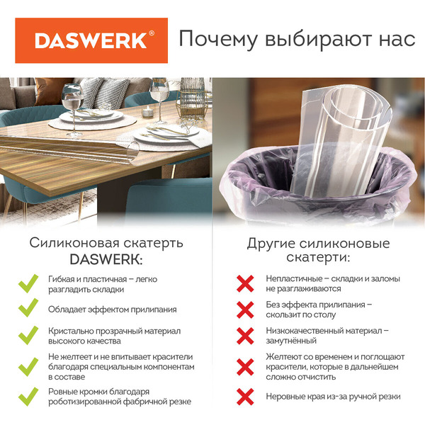 Пленка защитная для стола Daswerk 607879