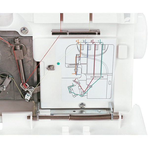 Оверлок JANOME ArtDecor 724D