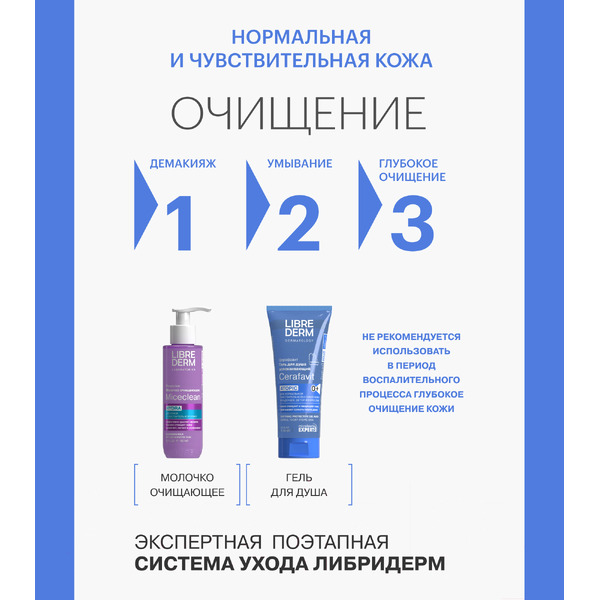 Гель для душа Librederm Cerafavit Успокаивающий с защитными свойствами (200мл)