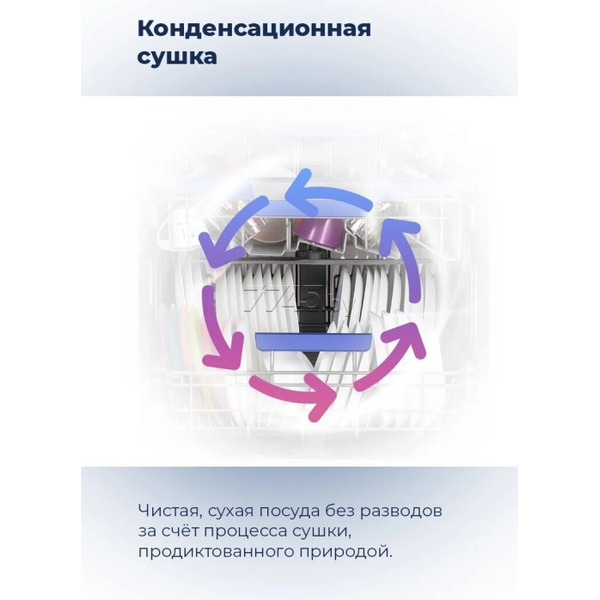 Посудомоечная машина MAUNFELD MWF12S