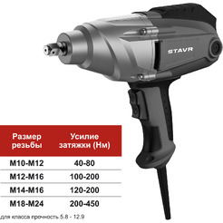 Гайковерт Stavr SWI 500LCD