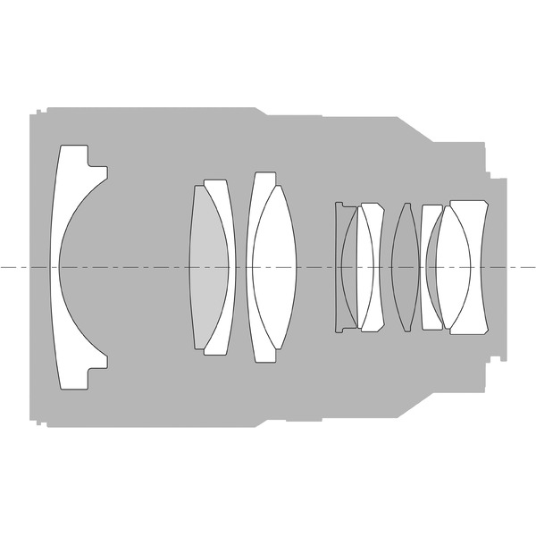 Объектив Sony Distagon T* FE 35mm F1.4 ZA (SEL35F14Z)