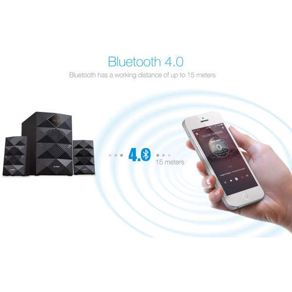 Активная акустическая система F&D A180X Black