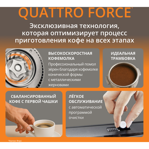 Кофемашина KRUPS EA879EE0