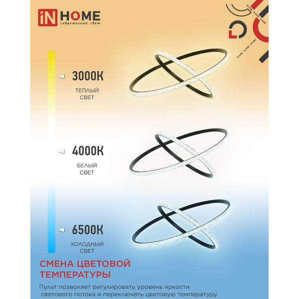 Светильник светодиодный IN HOME RING-MYSTERY-95RC-2BL (4690612062525)