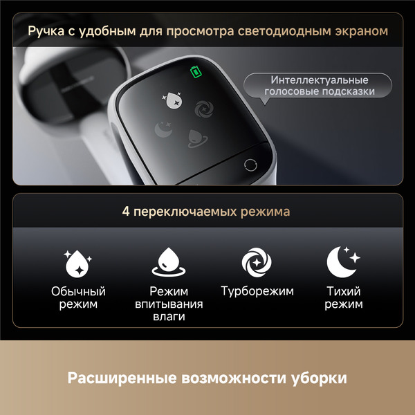 Пылесос Dreame G12 Wet and Dry Vacuum HHR32A