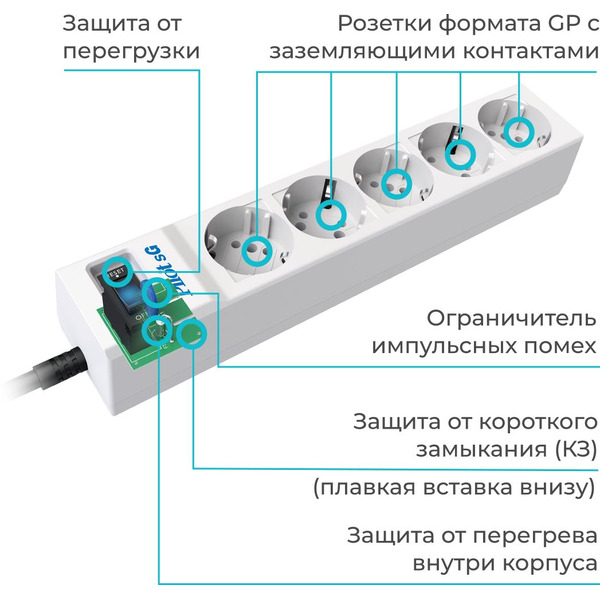 Сетевой фильтр Pilot SG 3м (5 розеток) белый