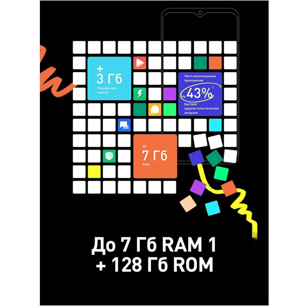 Смартфон Infinix Hot 20i 4GB/128GB (роскошный черный)