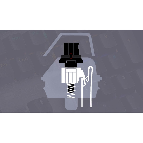 Игровая клавиатура CANYON CND-SKB6-RU