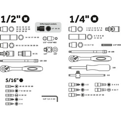 Набор головок и бит PRO STARTUL PRO-110L