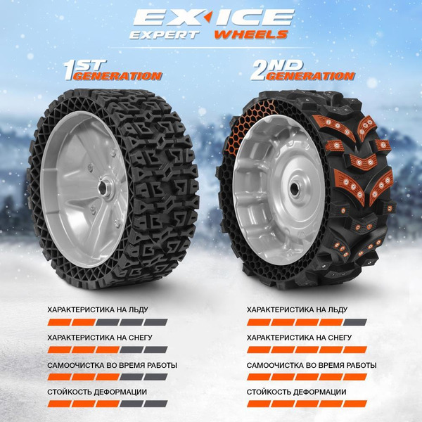 Снегоуборщик Daewoo Power DAST 1080EFI