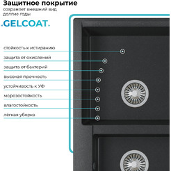 Мойка кухонная Polygran Brig 772 (черный)
