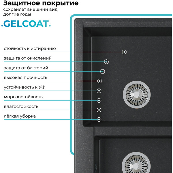 Мойка кухонная Polygran Brig 772 (черный)