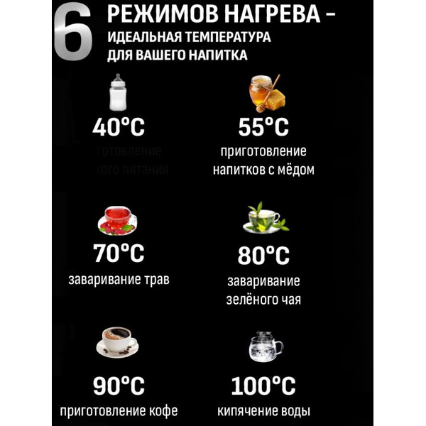 Чайник электрический Aresa AR-3492