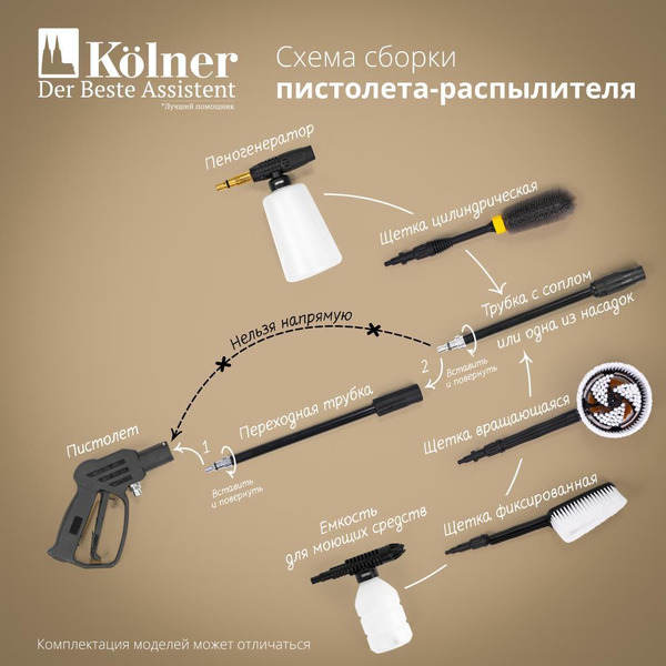 Щетка вращающая Kolner KRB 42