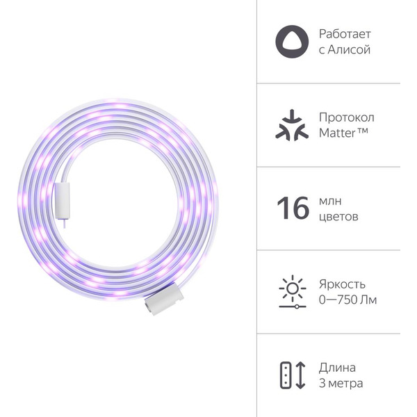 Умная светодиодная лента Яндекс YNDX-00544