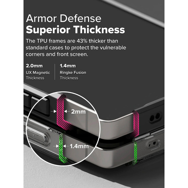 Чехол Ringke UX MAGNETIC для Galaxy S25 Ultra SMOKE BLACK