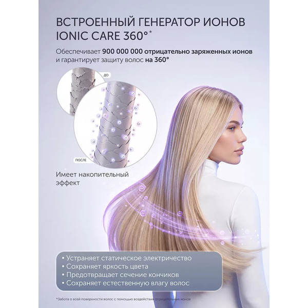 Фен POLARIS PHD 1422 (черный)
