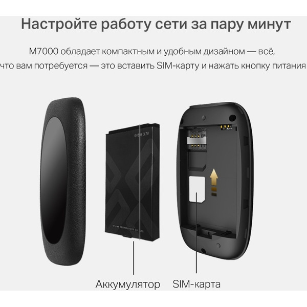 Мобильный 4G Wi-Fi роутер TP-Link M7000